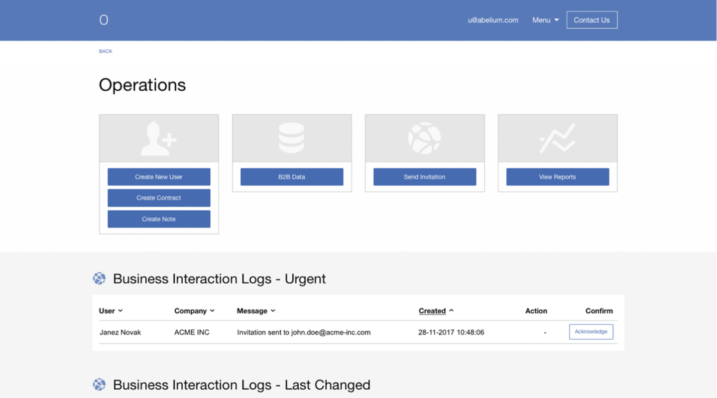 A tool for creating intelligent digital technology platforms (4PR)