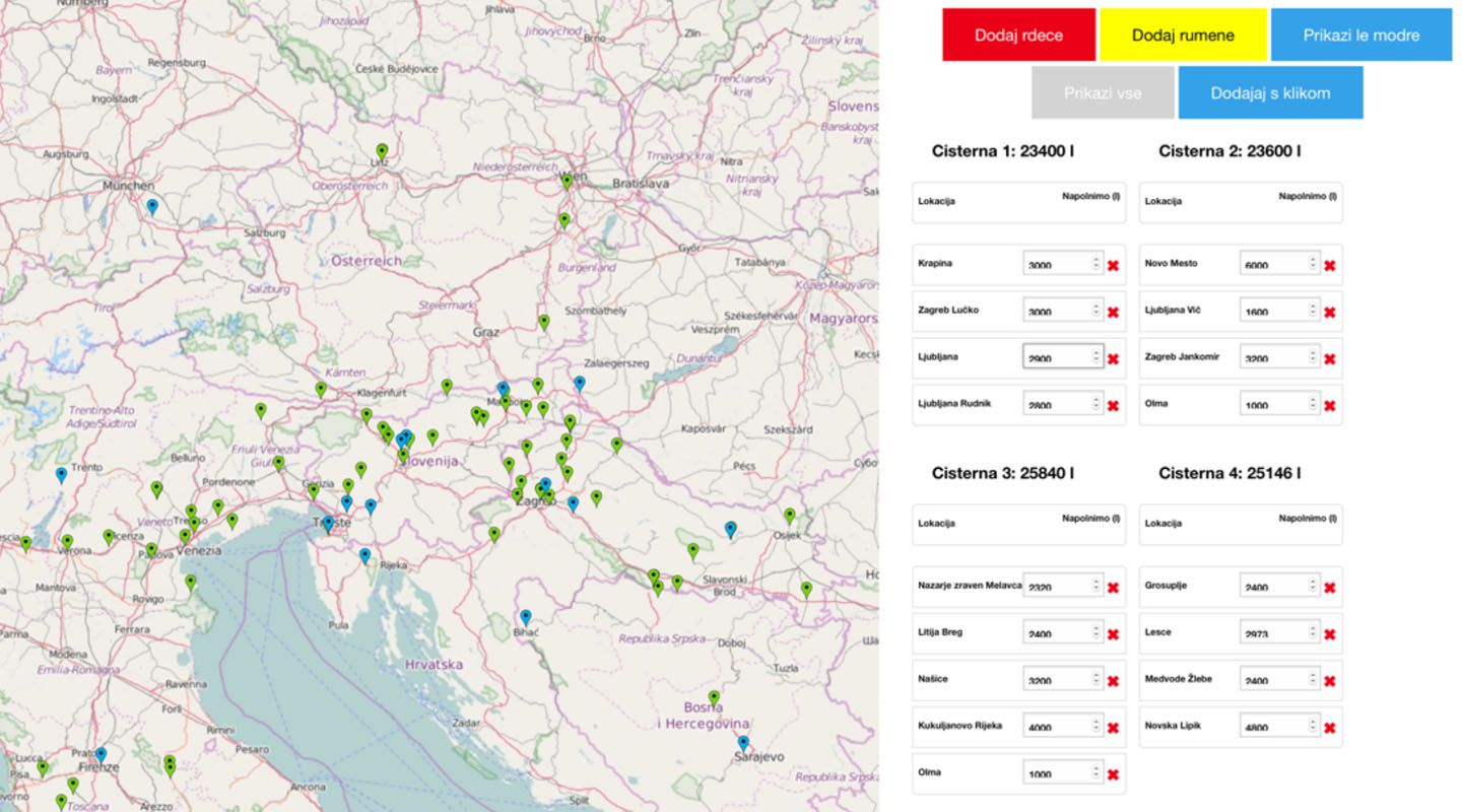 Razvoj modelov - L7-5554