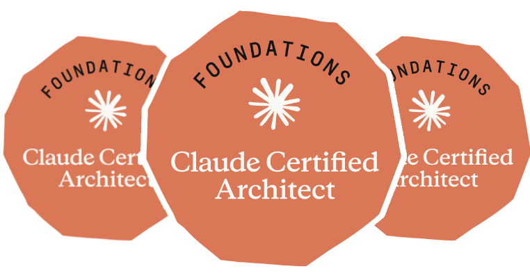 Claude Certified Architect — Foundations certification badges